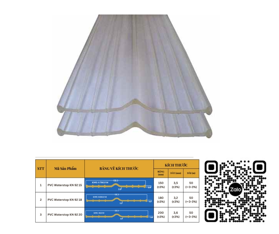 Khớp nối pvc kn92