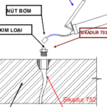 Sửa chữa vết nứt bê tông