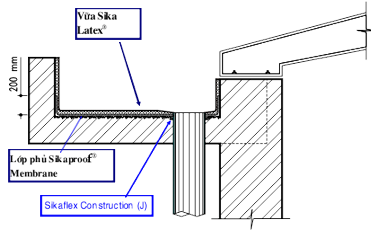 chống thấm sê nô