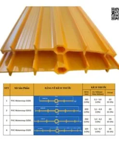 băng cản nước pvc o200