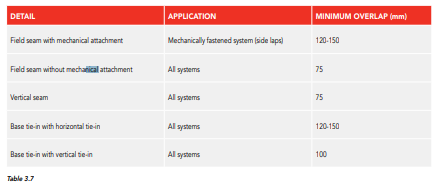 Màng TPO FIRESTONE ULTRAPLY TPO 1.14MM 23 cắt màng tpo 2