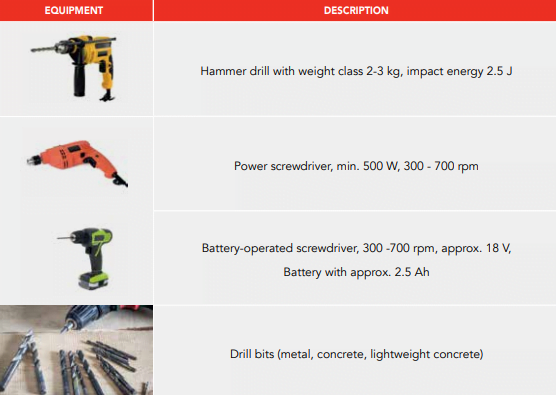 Màng TPO FIRESTONE ULTRAPLY TPO 1.14MM 2 dụng cụ lắp đặt màng tpo