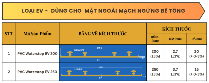 Băng cản nước PVC O250 9 Băng cản nước cho mạch ngừng một mặt