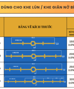 Bang can nuoc cho khe lun