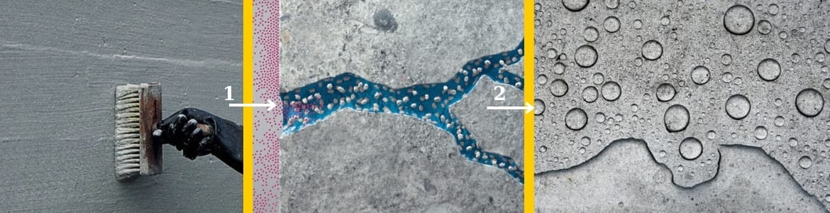 chống thấm tinh thể,Chống thấm kết tinh,chống thấm thẩm thấu